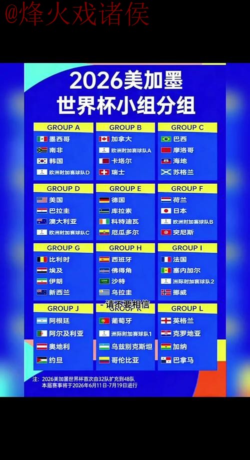 2026世界杯直播教程官方指南 2026世界杯直播教程官方指南