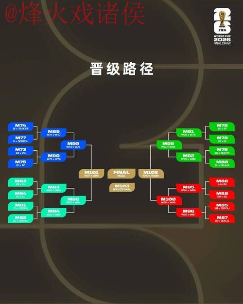 2026世界杯外围稳定技巧分享