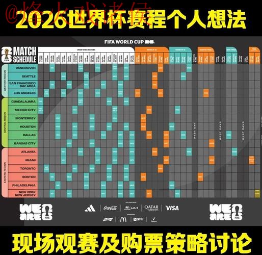 深入解析世界杯外围热门分析策略 深入解析世界杯外围热门分析策略