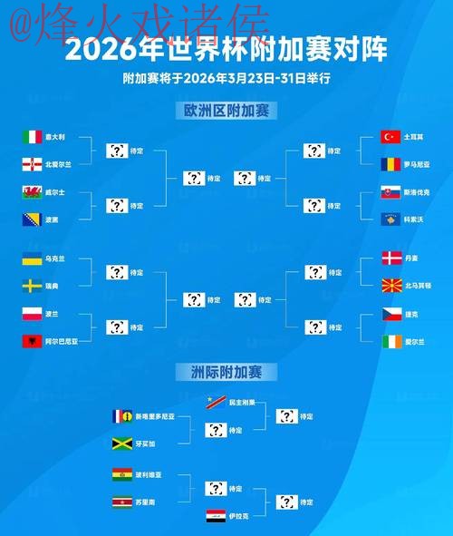 2026世界杯最新盘口最佳分析