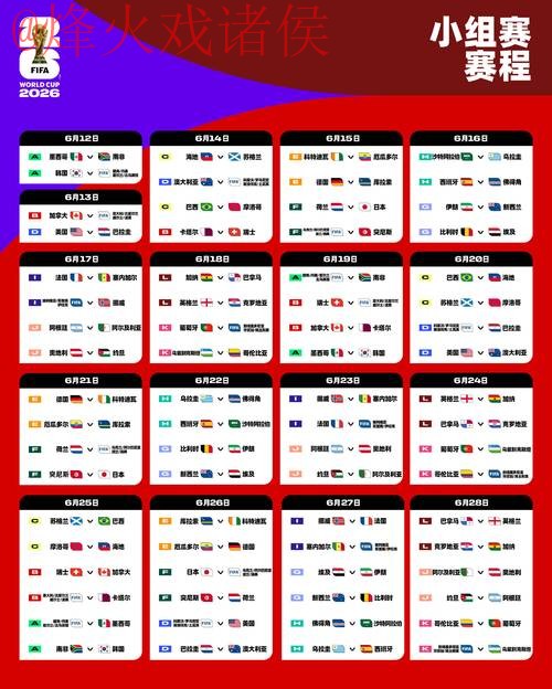2026世界杯最新盘口最佳分析